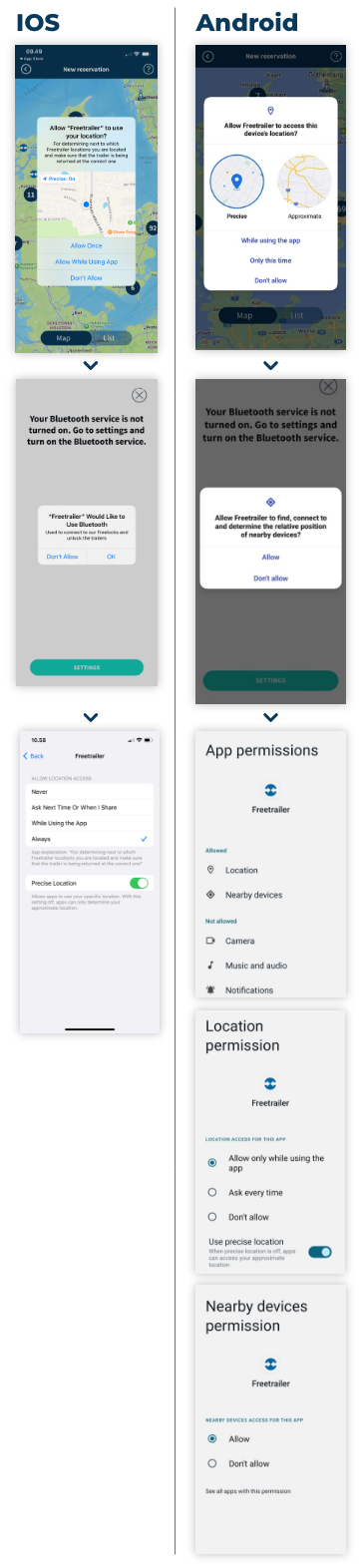 Freetrailer App guide Freetrailer App guide